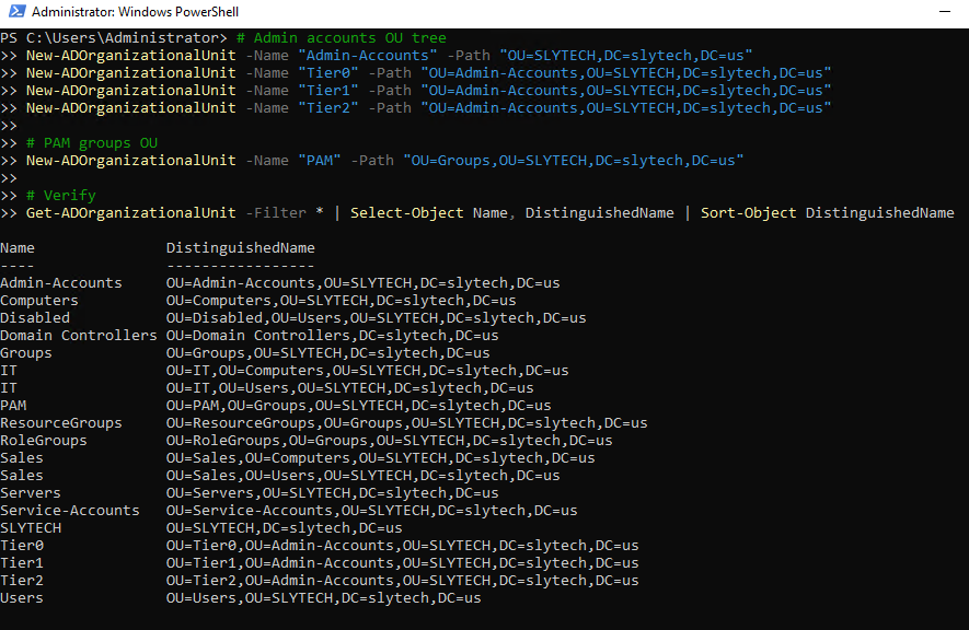 Full OU tree showing Admin-Accounts with Tier0, Tier1, Tier2 and PAM groups OU