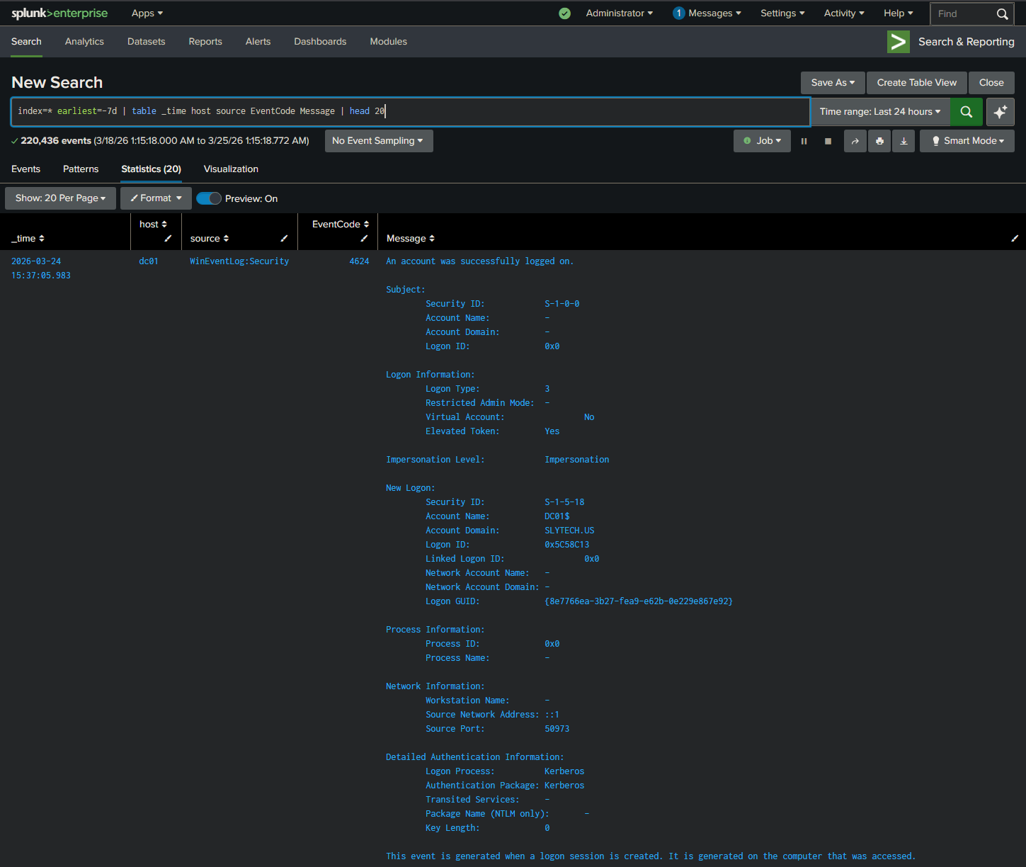Splunk web UI showing 220,436 events across 7 days with the search query running