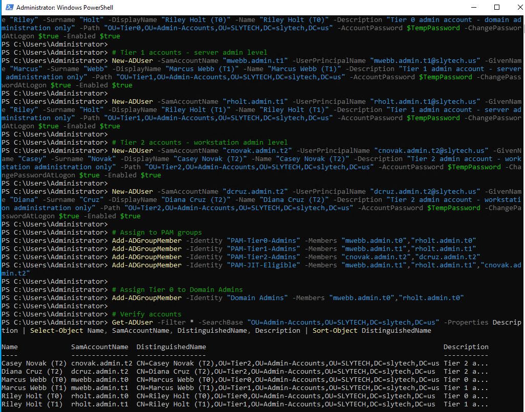 ADUC showing tiered admin accounts in their respective OUs