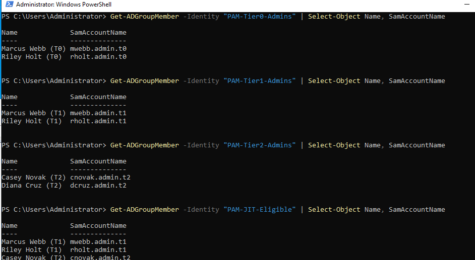 Terminal output showing clean PAM group memberships
