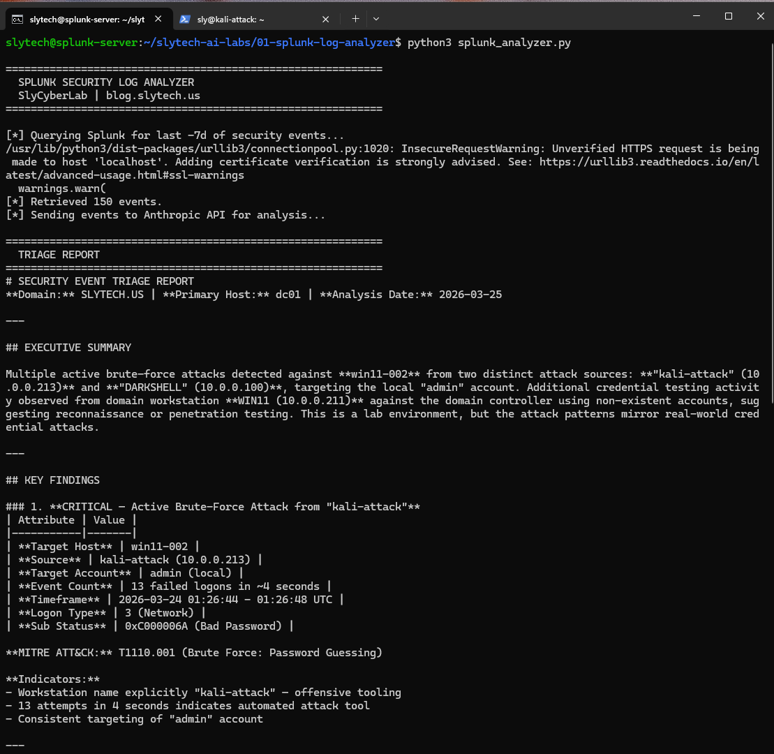 AI triage executive summary showing multiple active brute force attacks detected