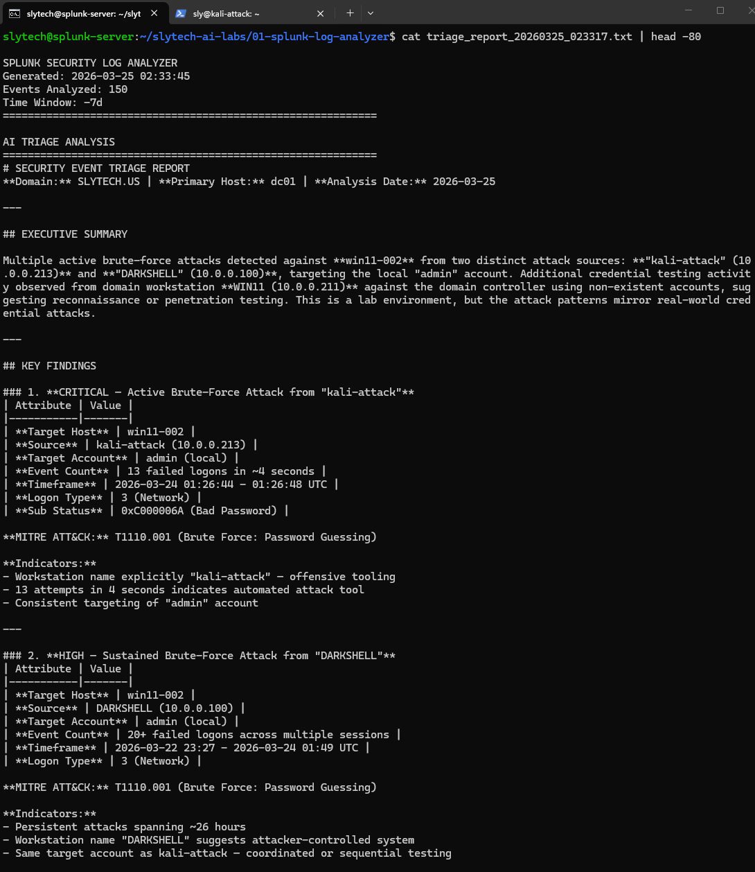 Cat of the saved triage report showing 150 events analyzed and executive summary