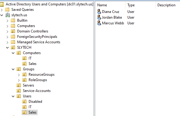 Sales OU showing Webb, Cruz, Blake