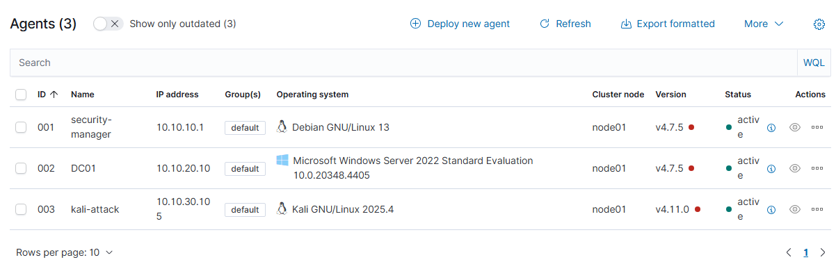 Wazuh agents list confirming all three endpoints reporting in