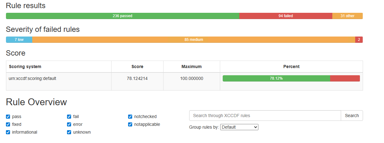 OpenSCAP HTML compliance report showing 78.12% score after targeted remediations on linux-endpoint