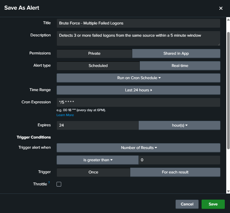 Alert configuration showing cron schedule and trigger conditions