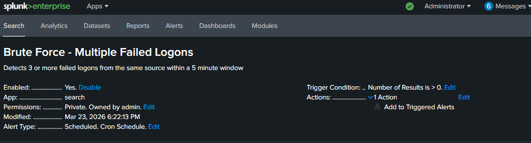 Saved alert showing enabled status and scheduled cron execution