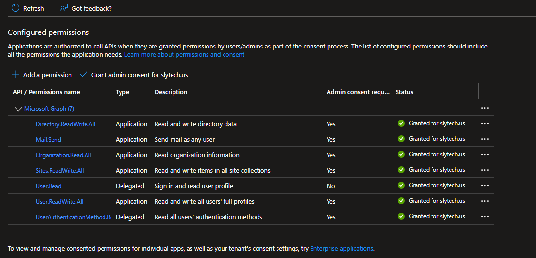 API permissions page showing all five permissions with admin consent granted