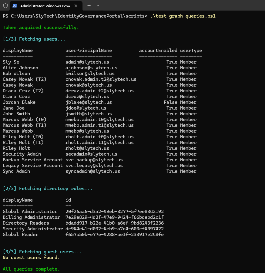 PowerShell terminal showing clean output from all three working Graph queries