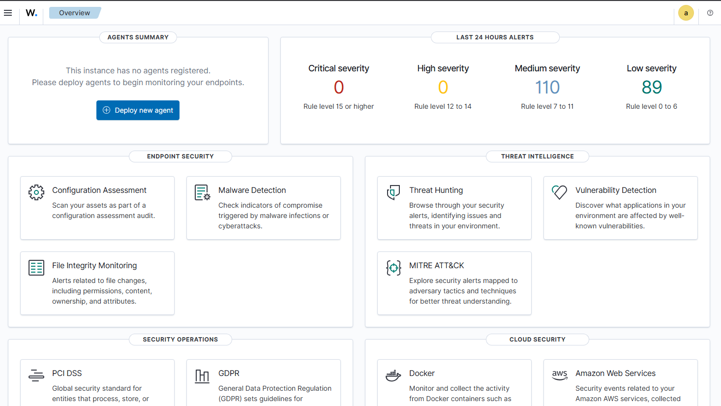 Wazuh Dashboard