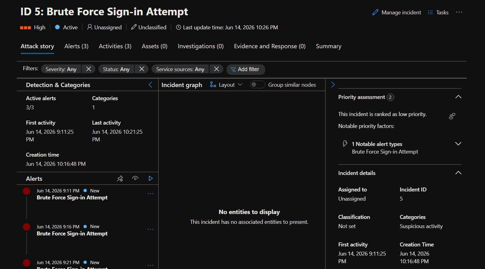 Incident detail showing attack timeline and severity