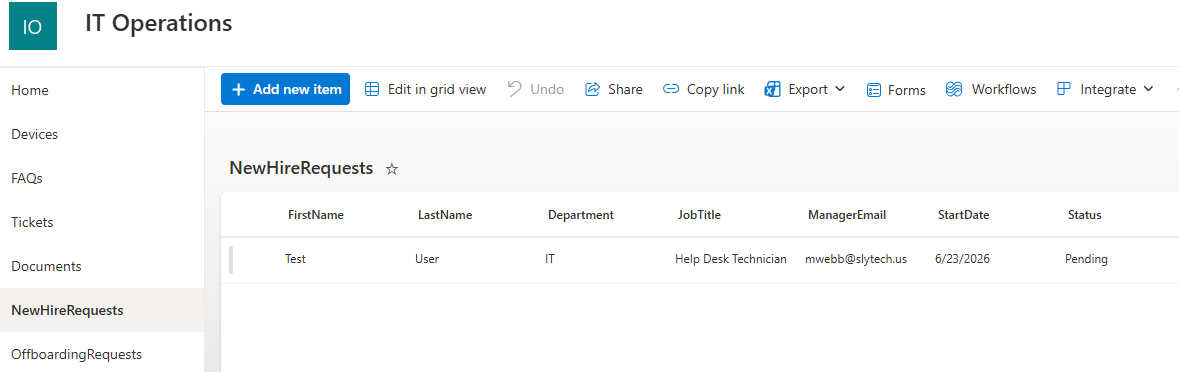 Pending request in SharePoint