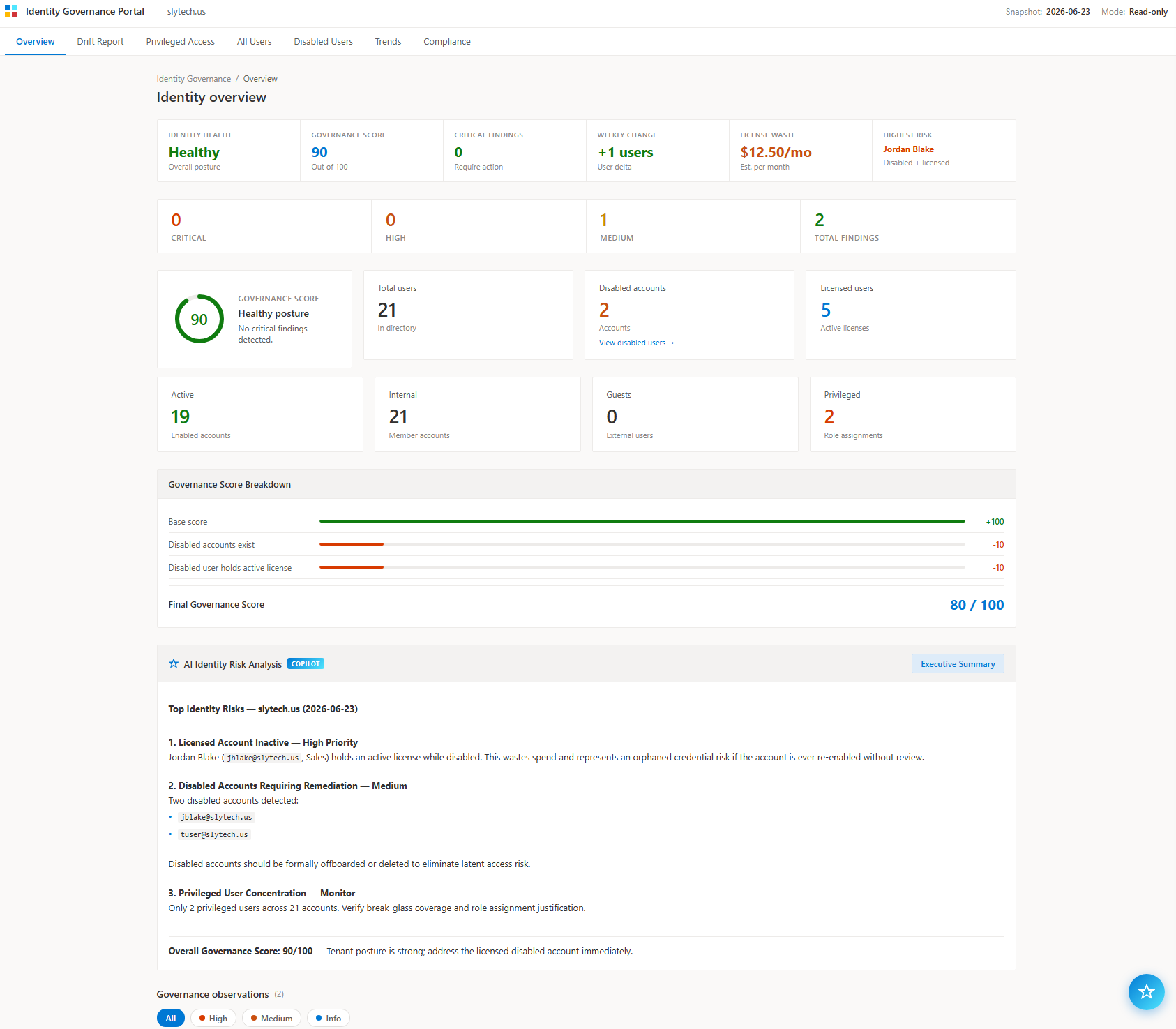 Dashboard overview page showing exec health bar, governance score, and stat cards