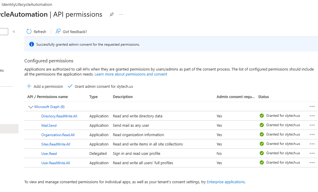Graph API permissions granted