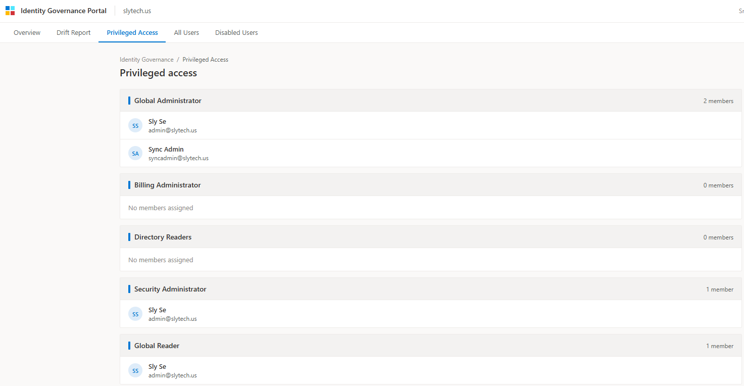 Privileged access page showing role assignments with member avatars