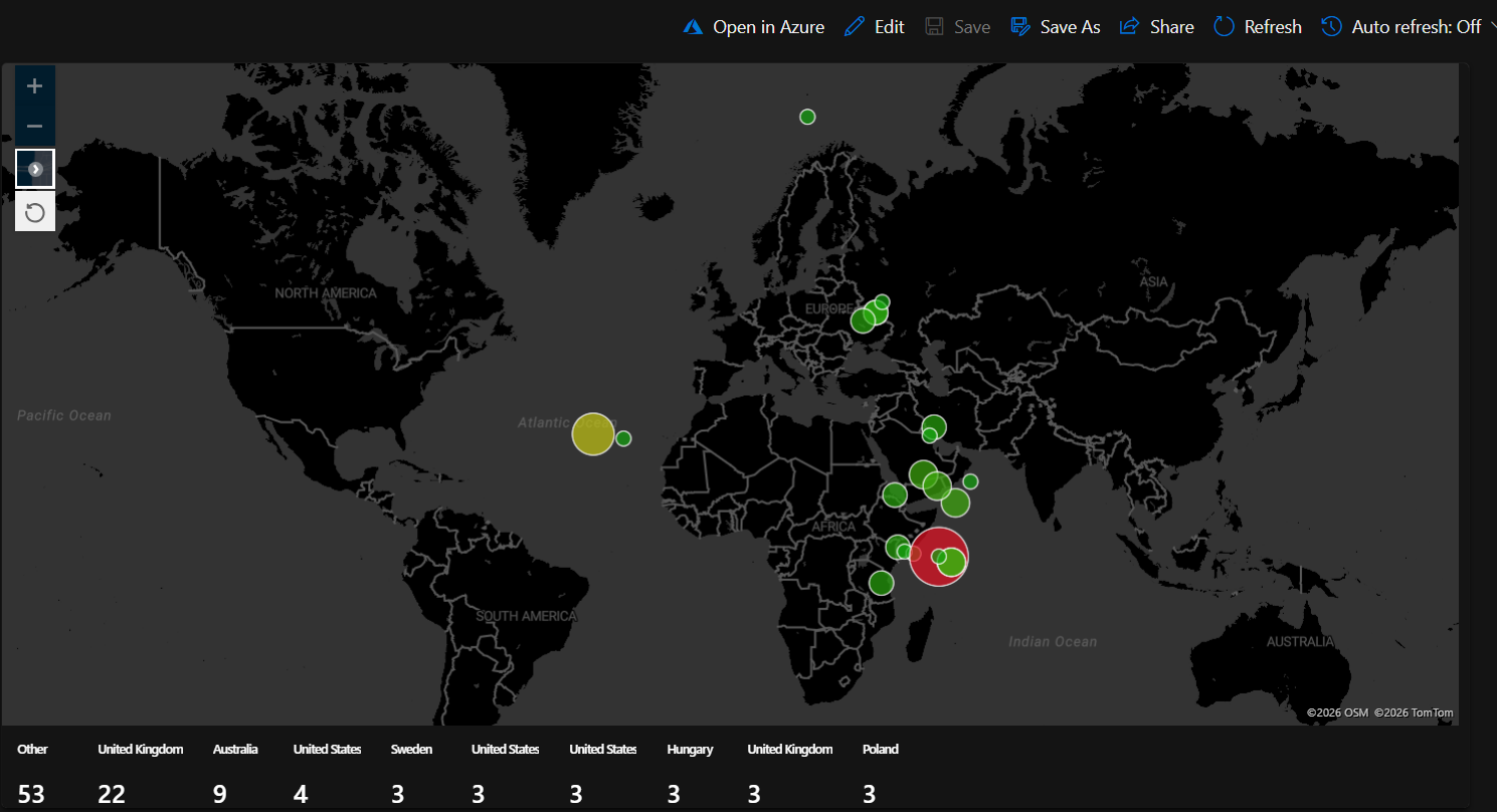 Attack map showing 53 attacks from multiple countries in the first few hours