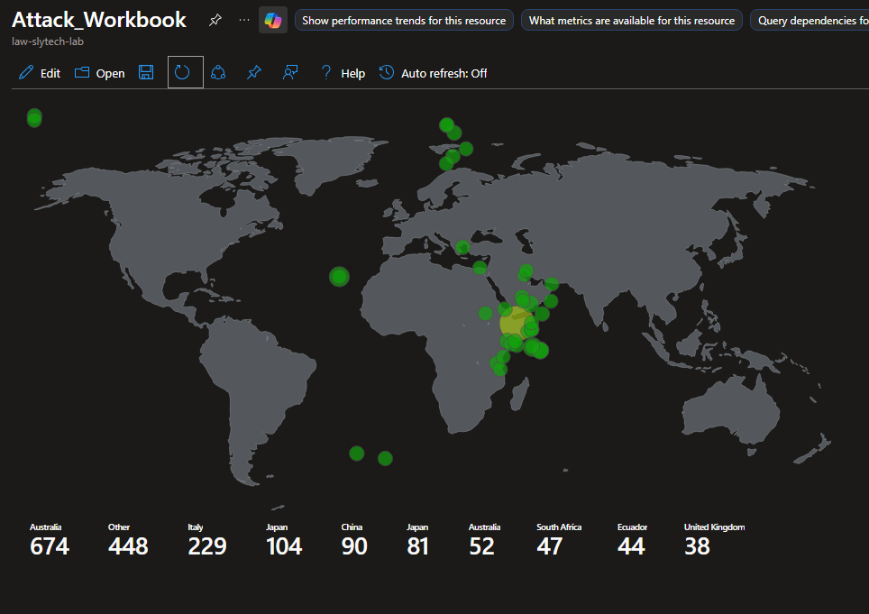Attack map showing global attack distribution after overnight run