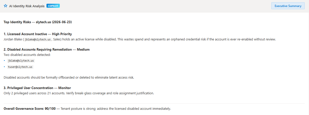 AI Identity Risk Analysis card showing grounded findings referencing specific users